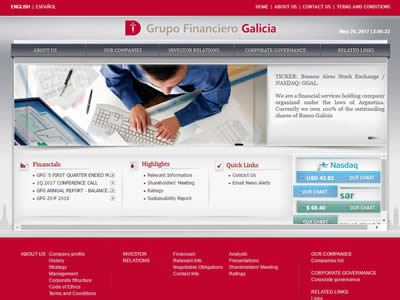 Grupo Financiero Galicia